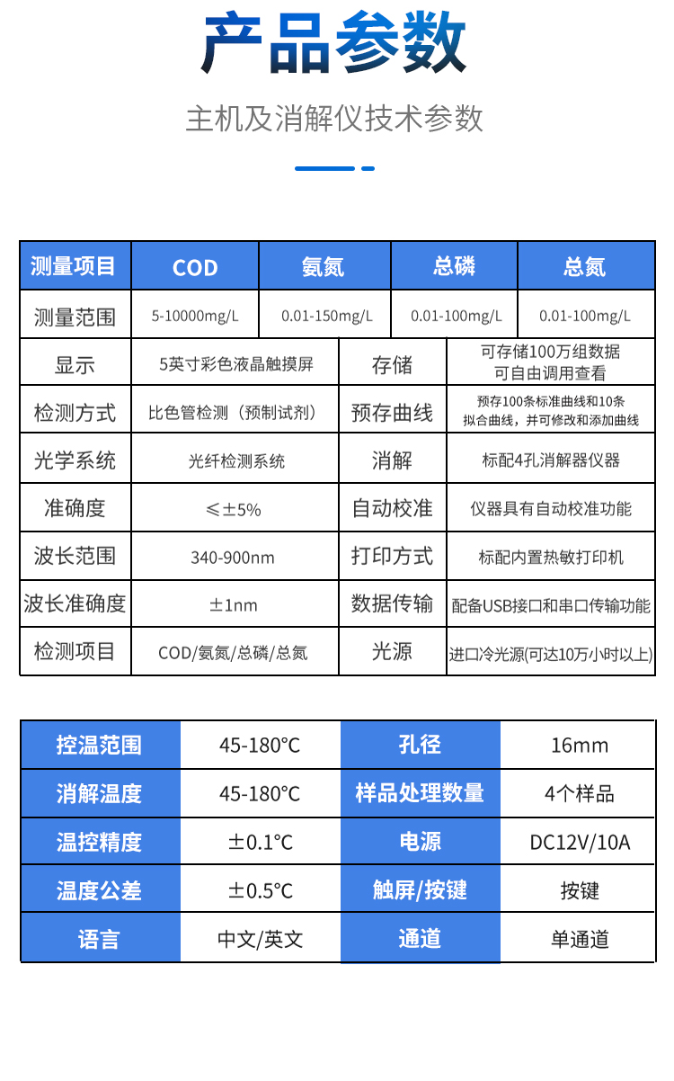 京東3000詳情_05