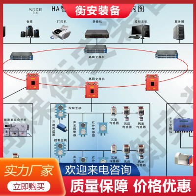 智能通風 礦井智能通風系統 HA智能通風集控系統