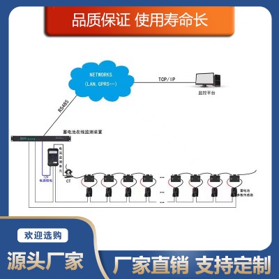 標(biāo)配 蓄電池在線監(jiān)測(cè)系統(tǒng) 蓄電池在線監(jiān)控系統(tǒng)