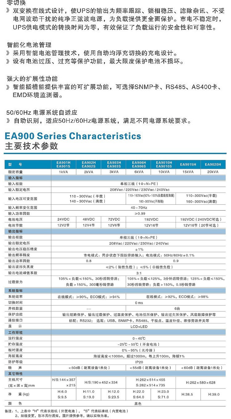 易事特EA90系列參數   4