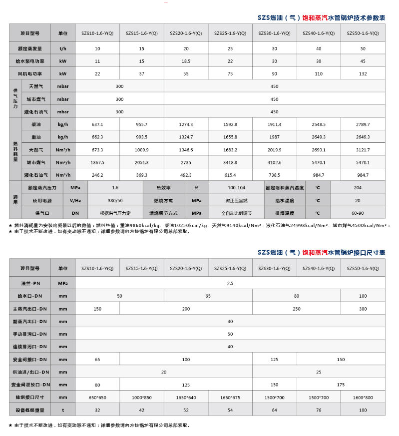 微信截圖_20220525135507