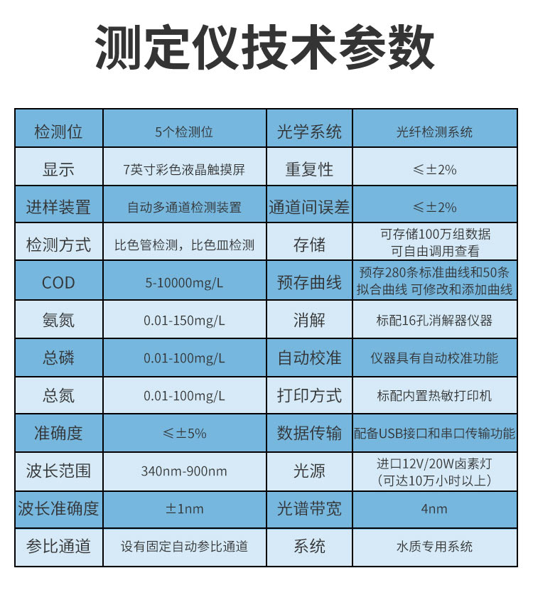 詳情頁_05_02