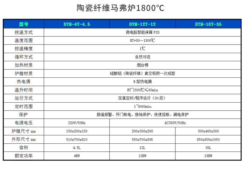 馬弗爐_13