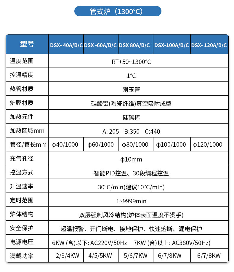 真空管式爐_10