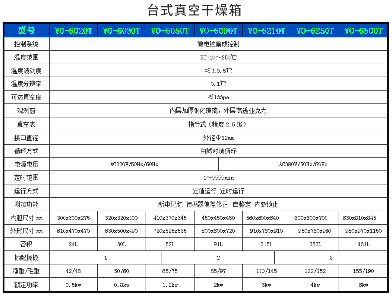 真空干燥箱_11