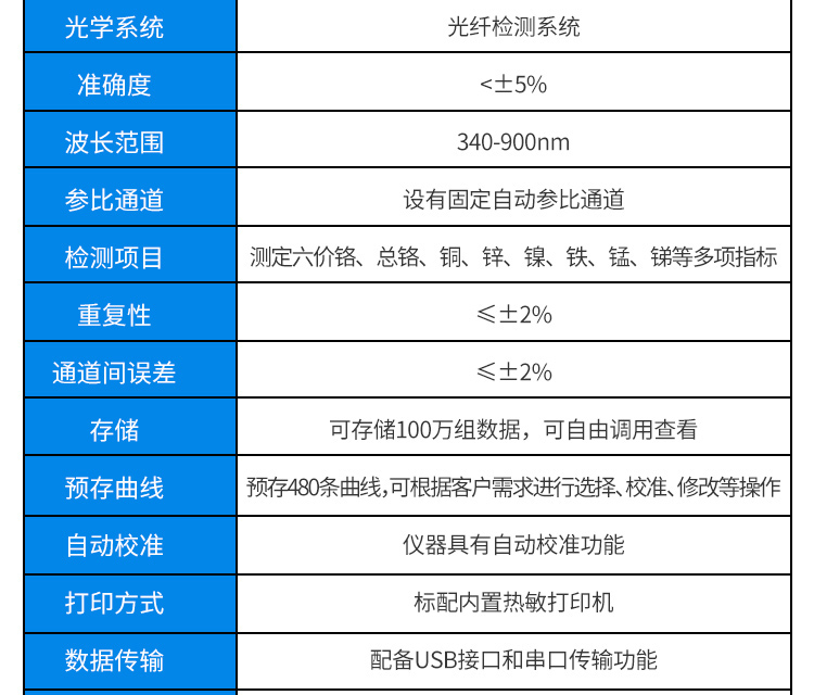 5500G詳情頁_18