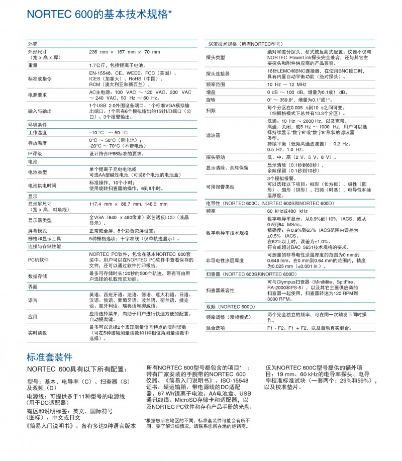 渦流探傷儀NORTEC_600_p9RlAMb-12