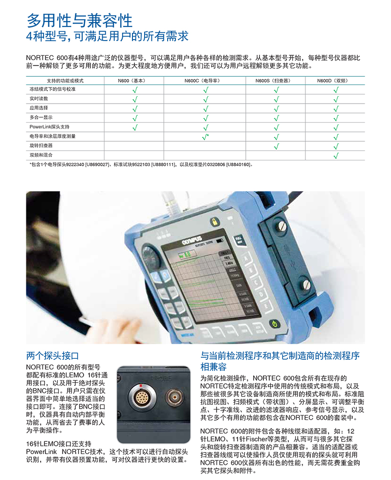 渦流探傷儀NORTEC_600_p9RlAMb-3