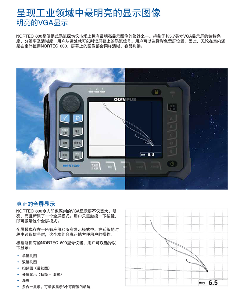 渦流探傷儀NORTEC_600_p9RlAMb-4