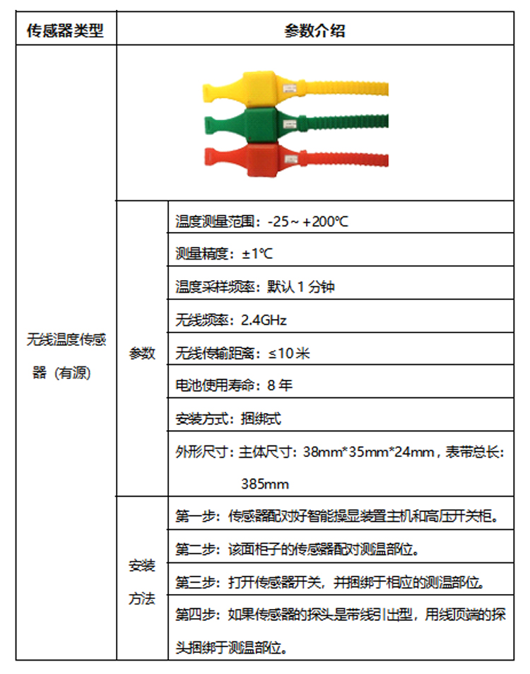 智能操控裝置_08