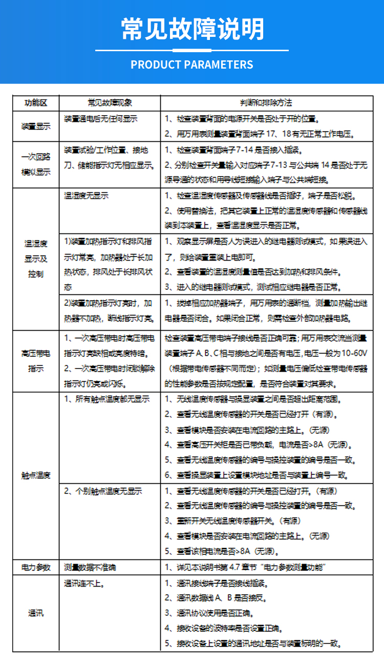 智能操控裝置_14