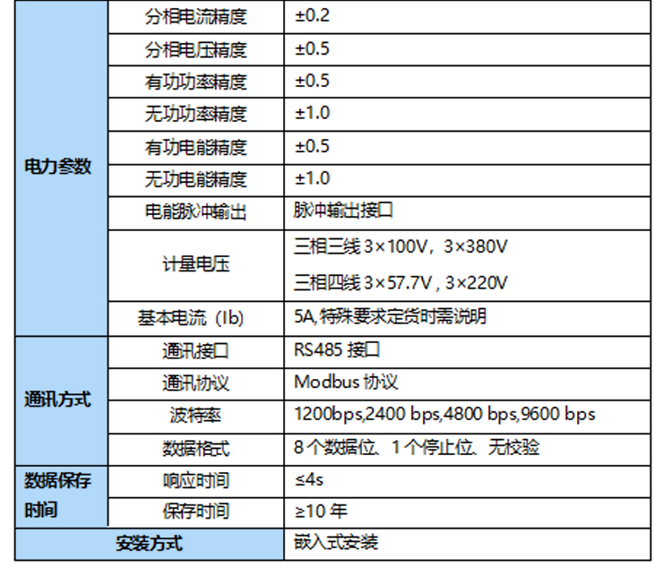 智能操控裝置_05