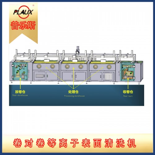 卷對卷等離子清洗機