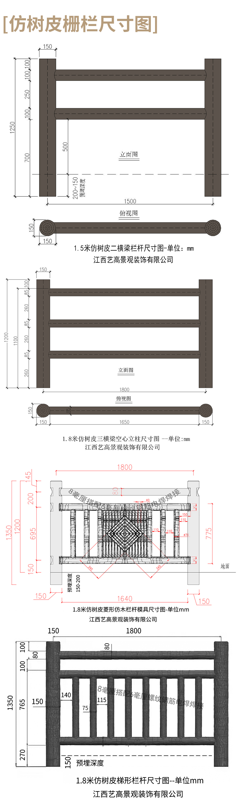 詳情頁 拷貝2