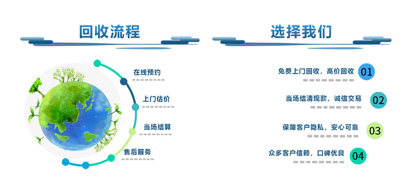 回收行業(yè)可以用3