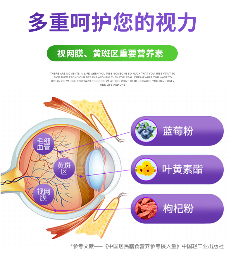 佰世本草葉黃素壓片糖果代加工oem貼牌