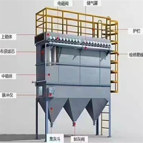 布袋除塵器 石料廠布袋除塵器 樂迪生產(chǎn)鍋爐布袋除塵器