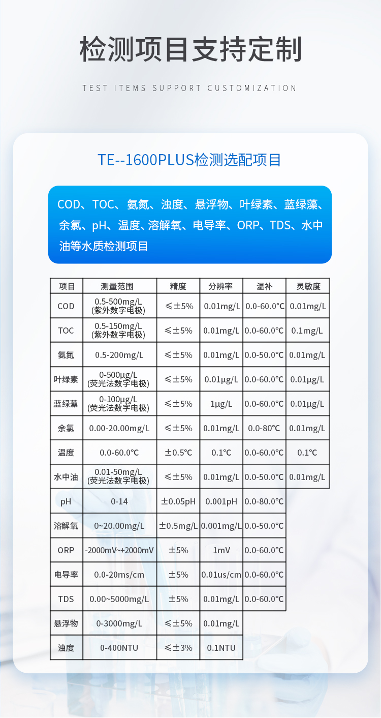 詳情頁_05