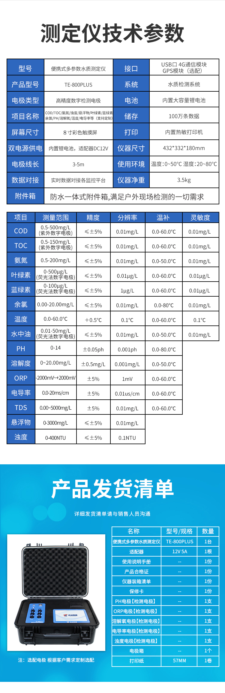 詳情頁_04