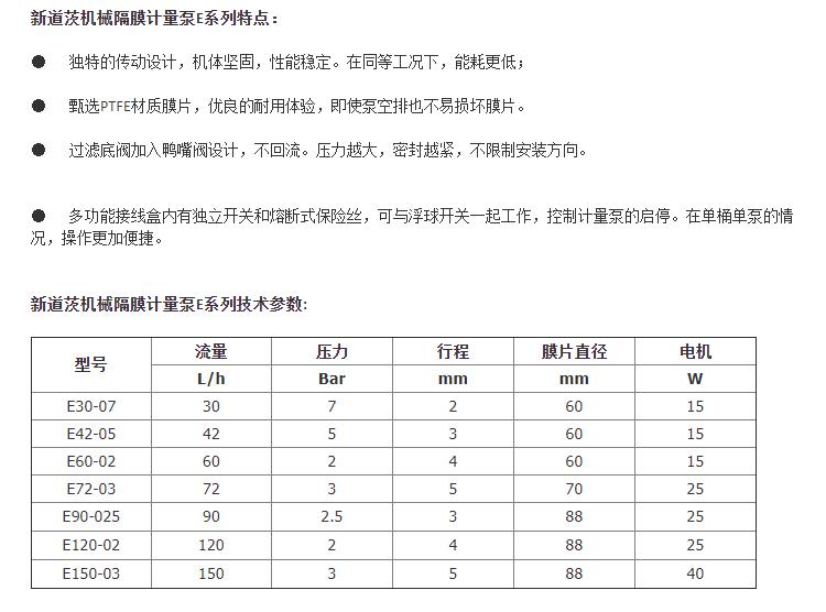 新道茨機械隔膜計量泵E系列詳情頁 (3)