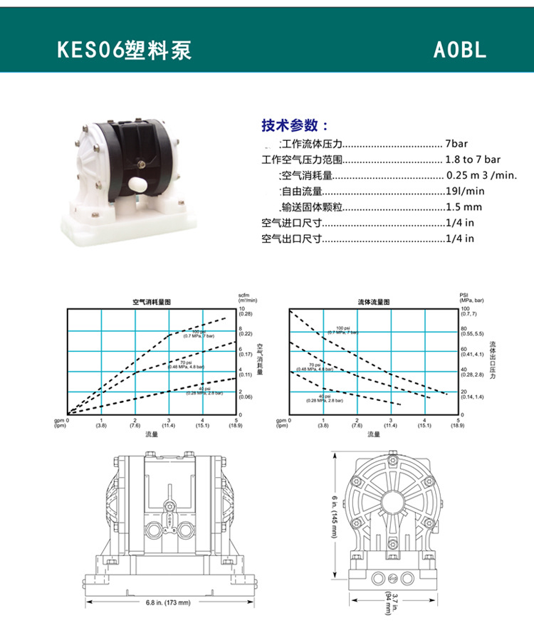 KES06參數