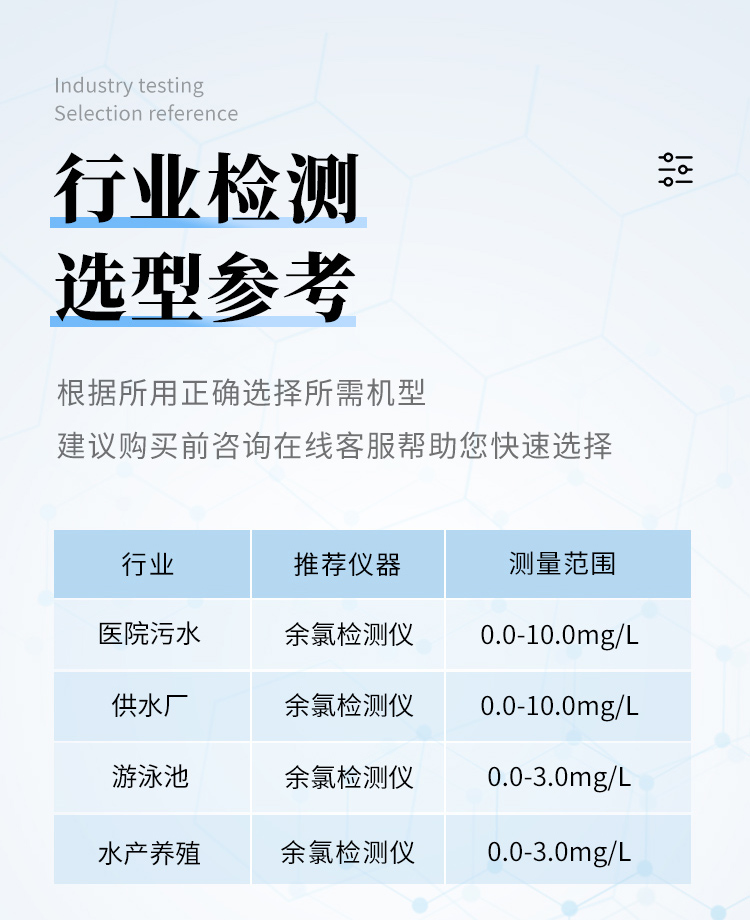 余氯詳情頁_05