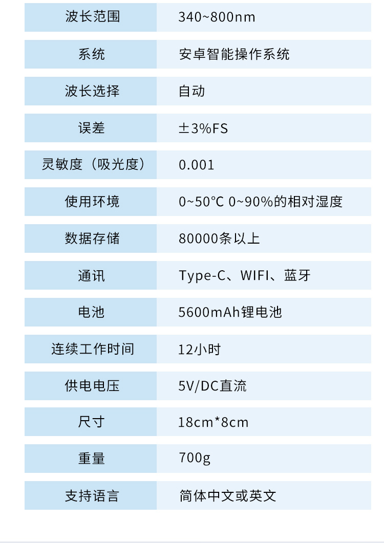 余氯詳情頁_16