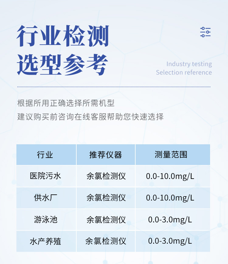 余氯詳情頁(yè)-2_05