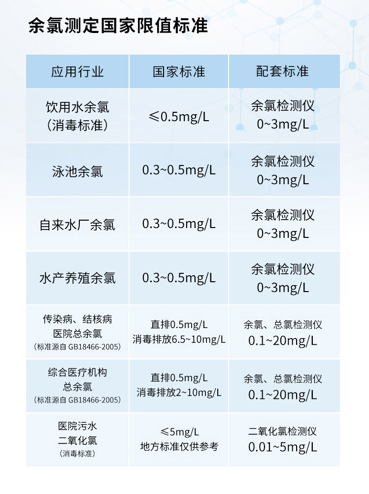 余氯詳情頁(yè)-2_06