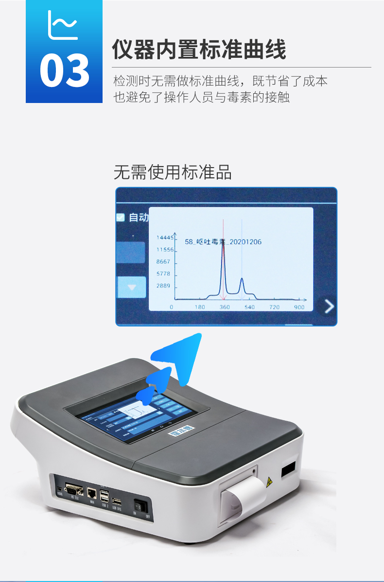 熒光定量檢測(cè)儀_06