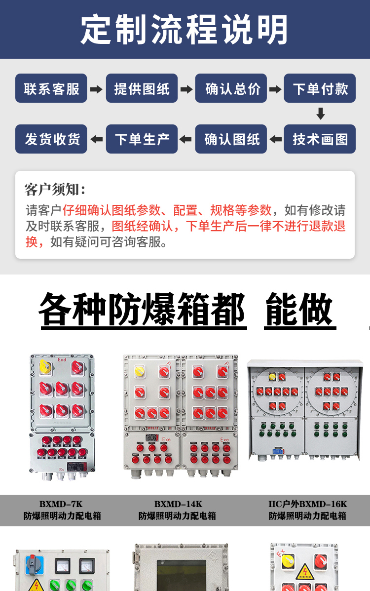 防爆配電箱詳情頁_01