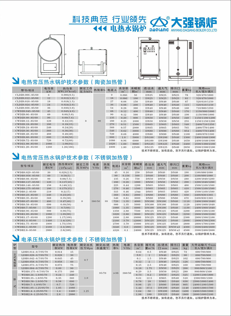 電熱水鍋爐