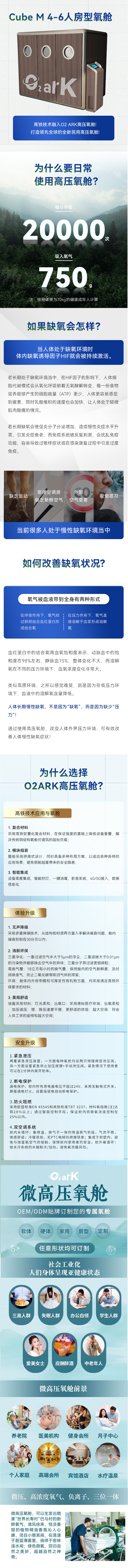 Cube M 4-6人房型微高壓氧艙-高壓氧艙-氧倉-O2ARK企業官網 拷貝