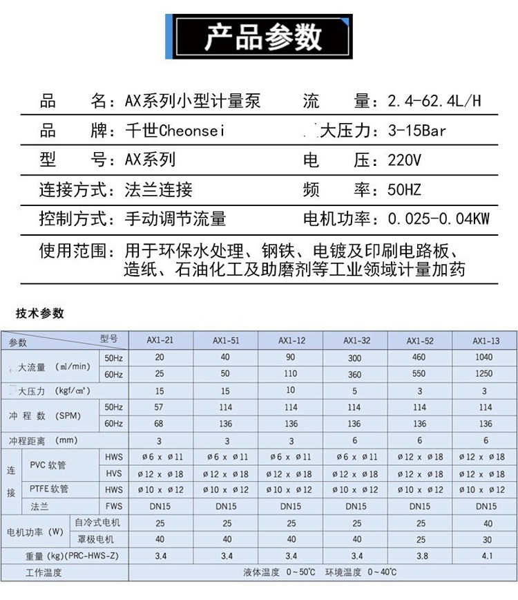 AX系列詳情頁-1