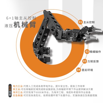 主從控制特種作業液壓機械臂