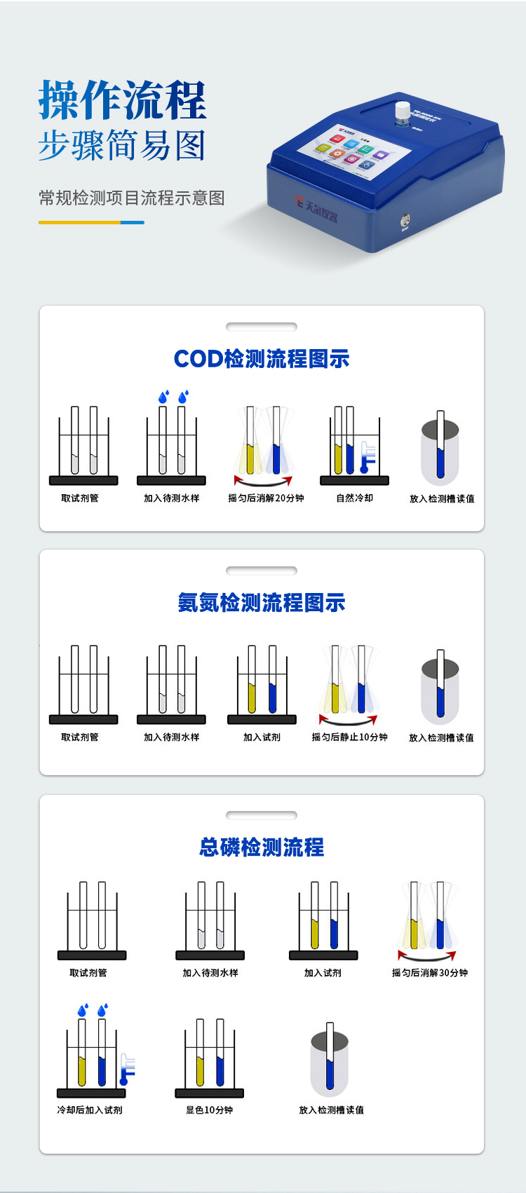 （淘寶）TE-3000系列_05