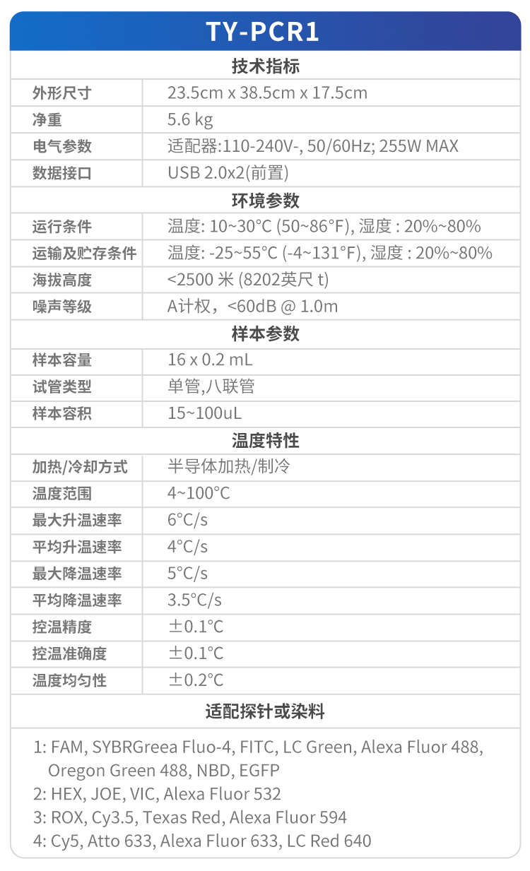 pcr詳情_08