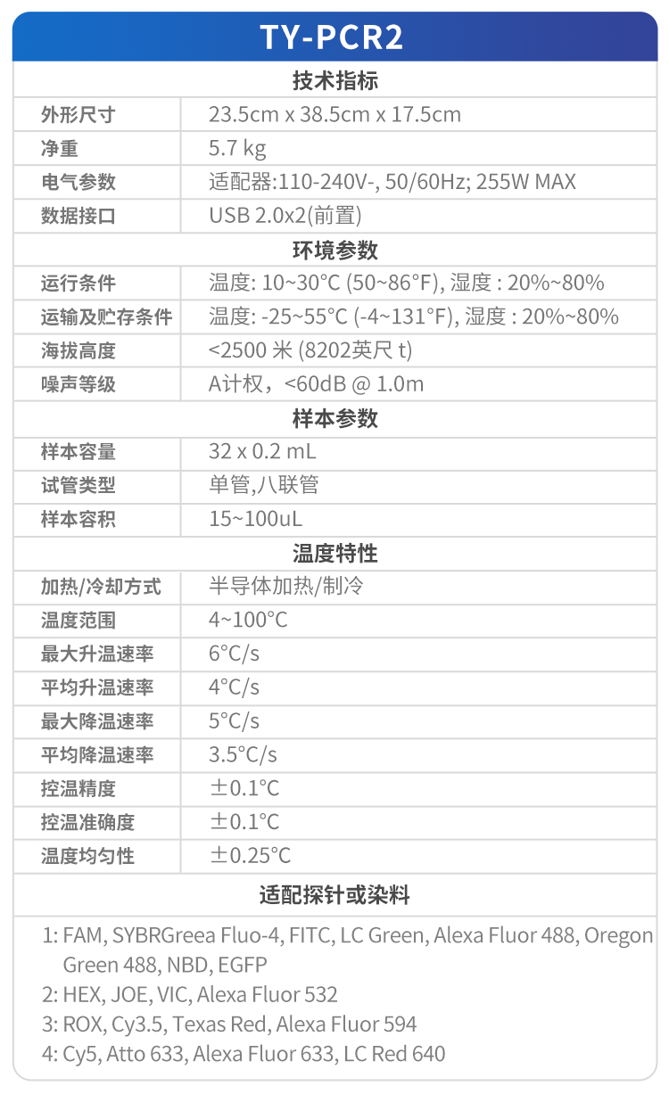 pcr詳情_09