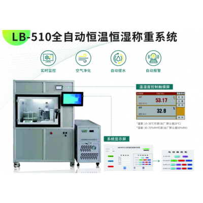 LB-510全自動恒溫恒濕稱重系統  全自動恒溫恒濕