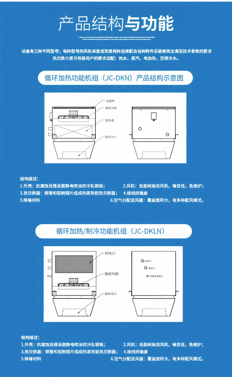 高大空間采暖設備_04