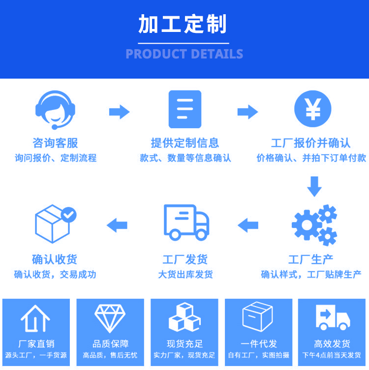 高大空間加熱設(shè)備_10