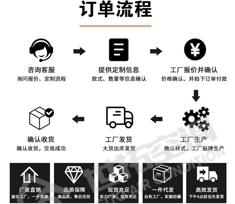 高大空間變冷媒氟空調機組_13