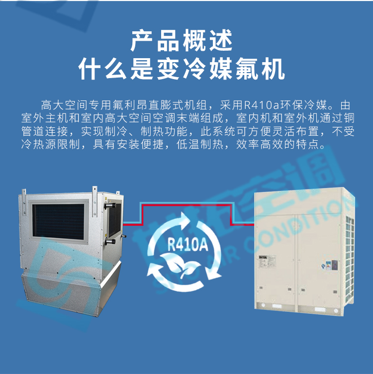 高大空間變冷媒氟機_03