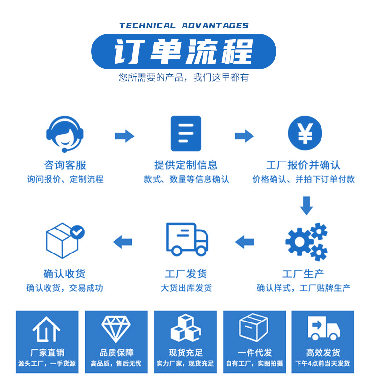 高大空間電加熱設備_11