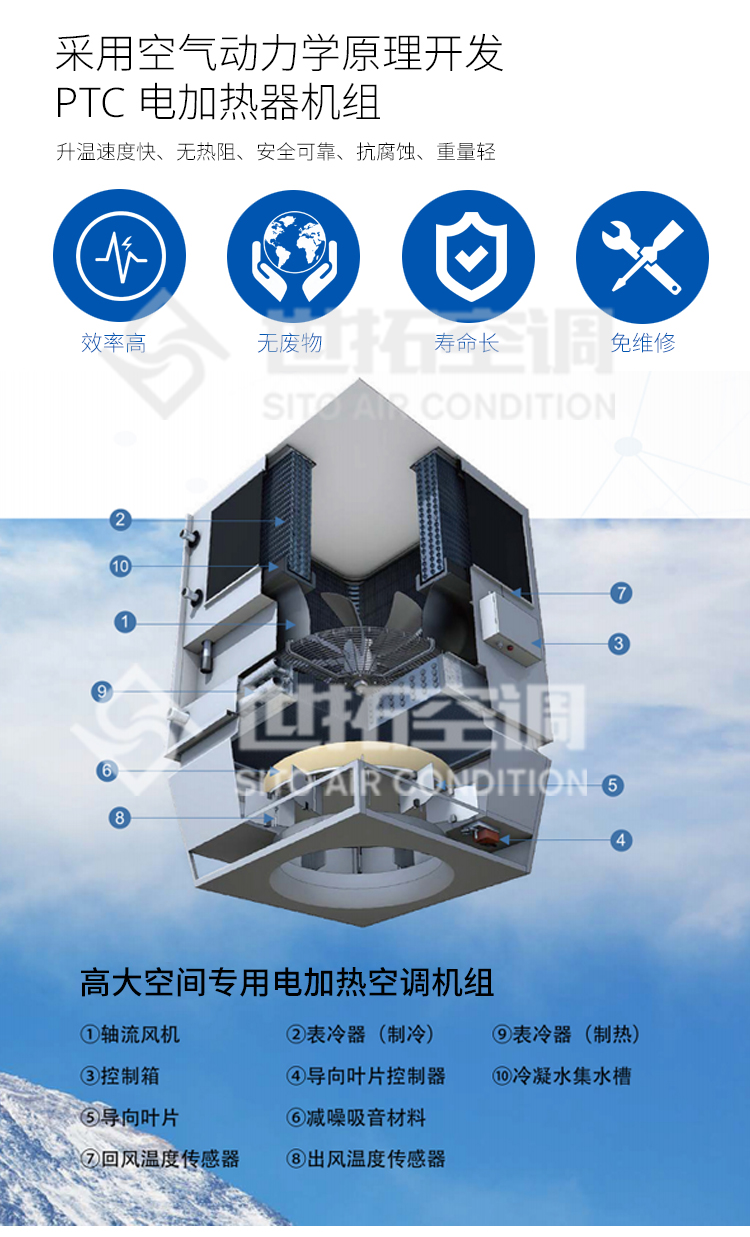 高大空間電加熱空調_02