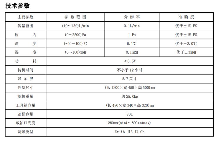 油氣回收