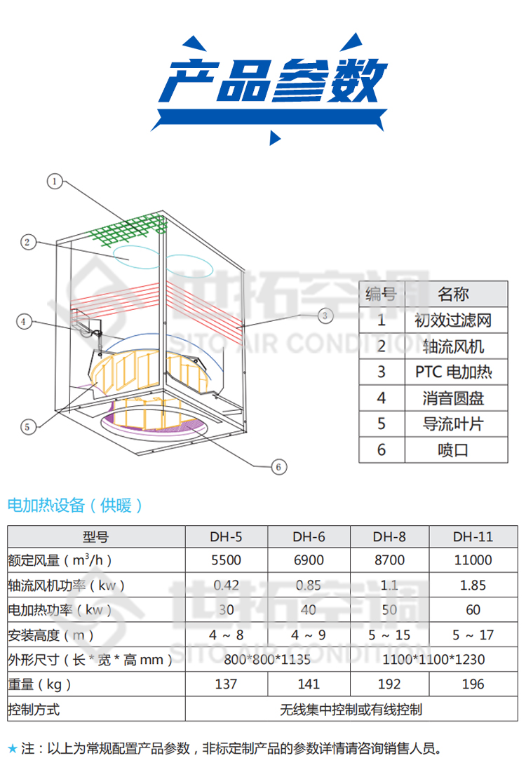 高大空間電加熱機組_06