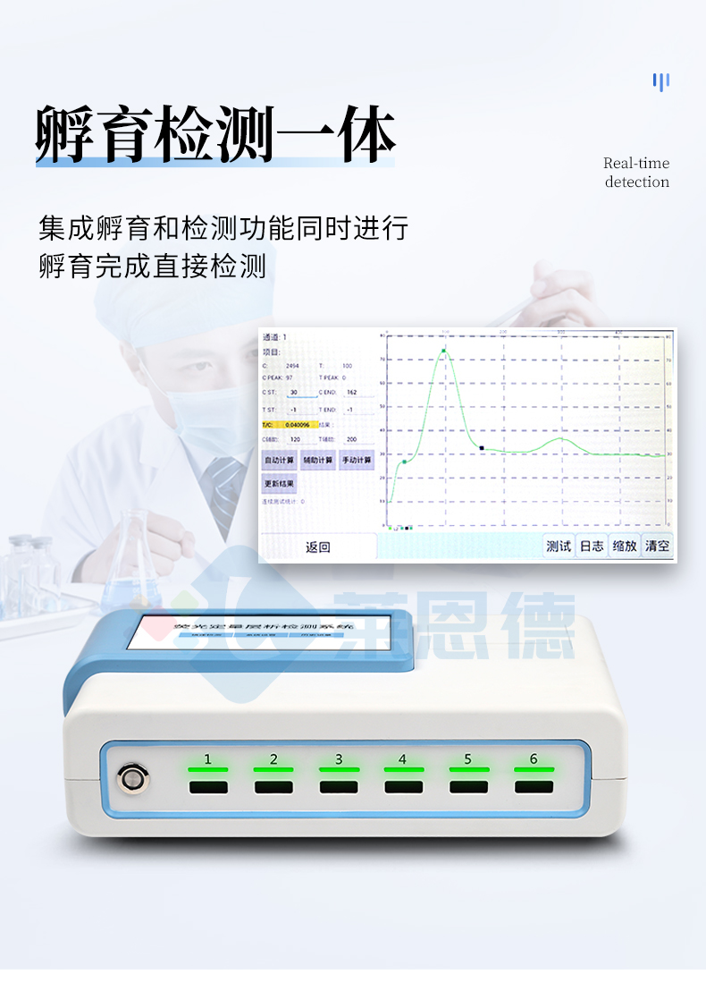 真菌毒素檢測儀