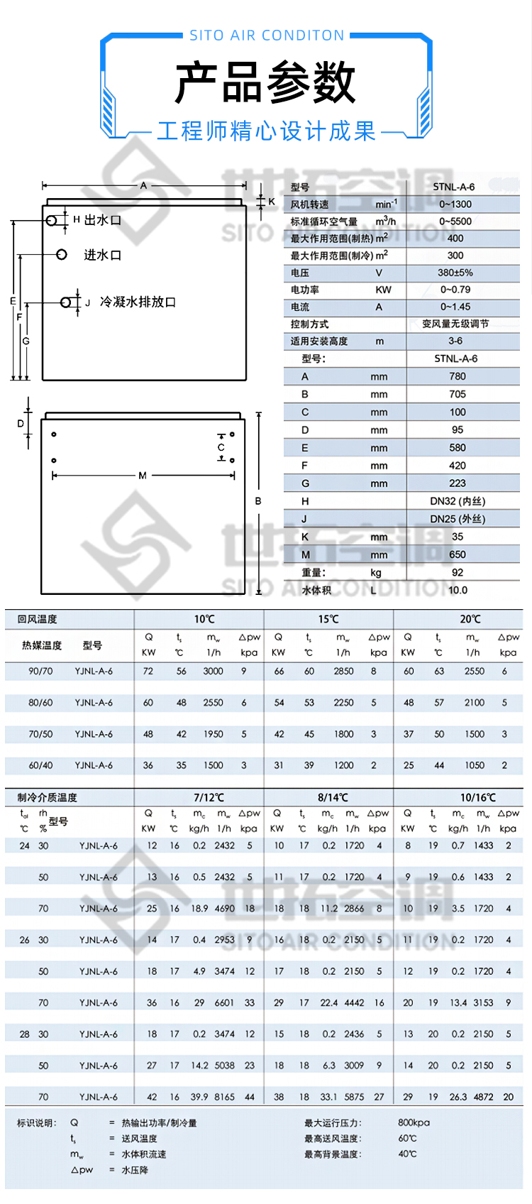 高大空間低矮采暖機組_06