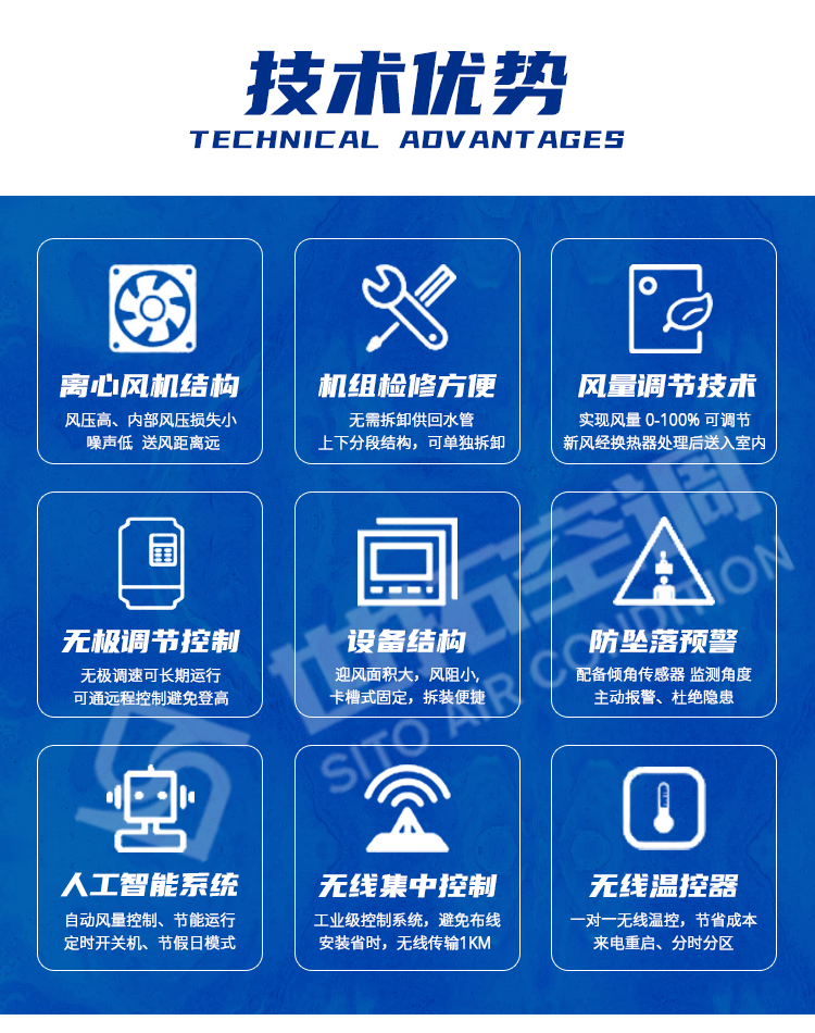 高大空間側(cè)出風空氣處理機組_03